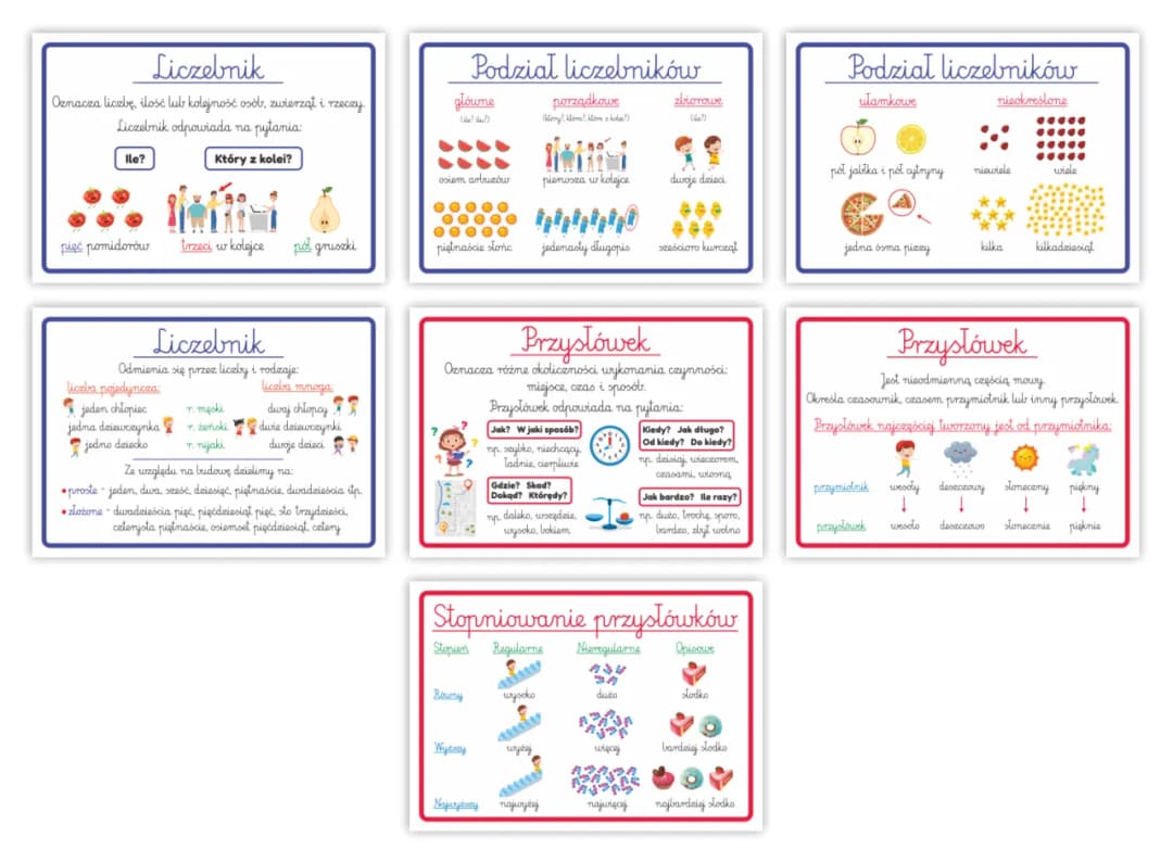 Przysłówki: Definicja, tworzenie i stopniowanie tych części mowy
