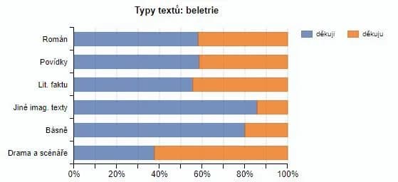 Co to jest literatura faktu? Zrozumienie jej istoty i znaczenia