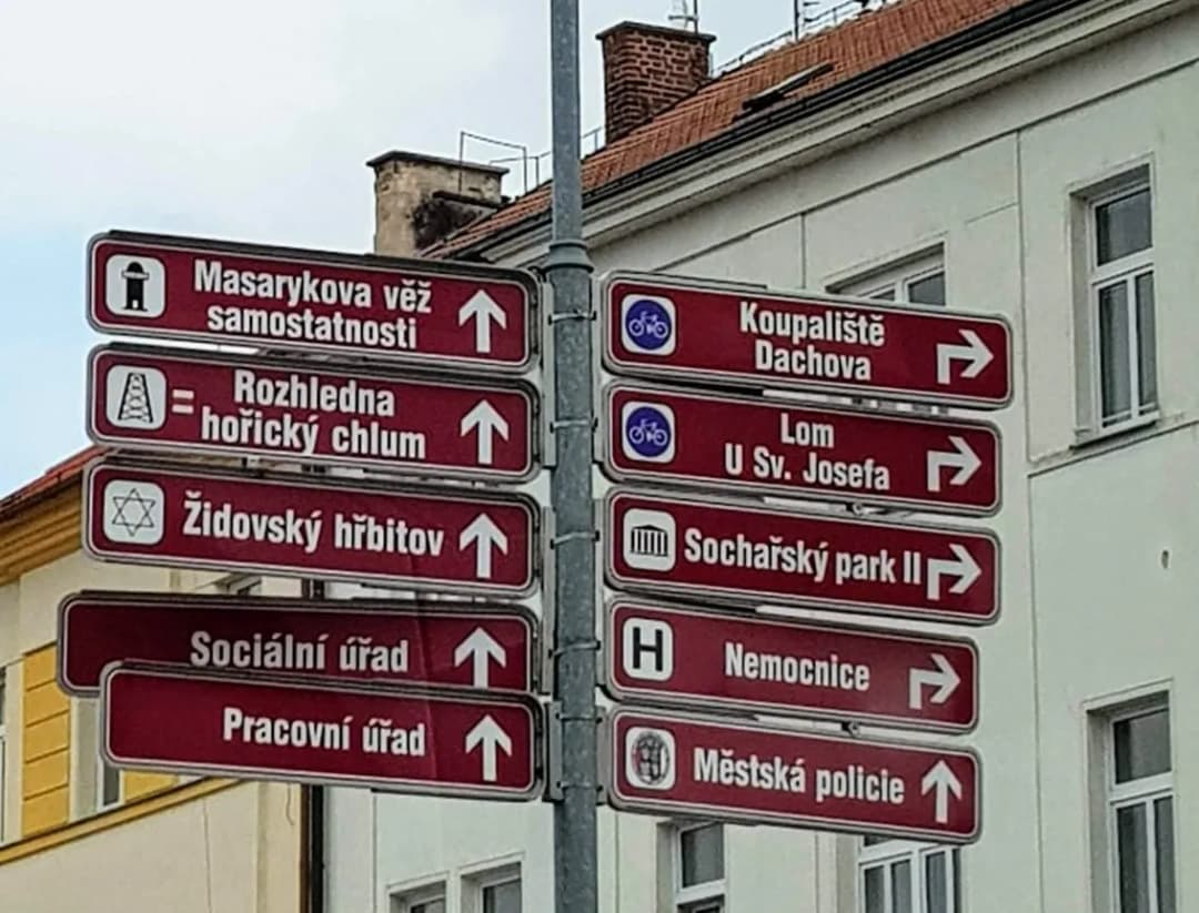 Czeskie słowa w języku polskim: Top 20 przykładów zapożyczeń