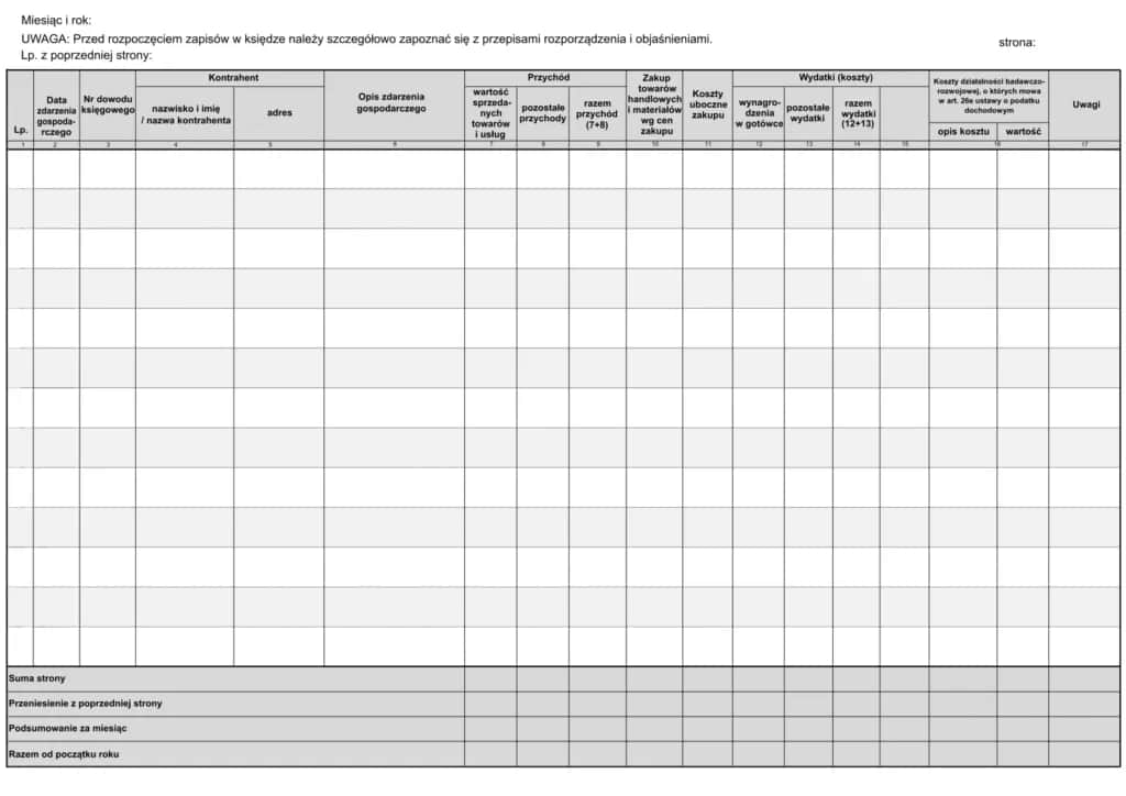 Jak prawidłowo uzupełnić książkę przychodów i rozchodów - 5 kroków