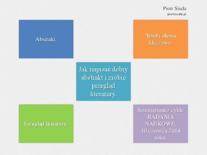 Jak napisać przegląd literatury w pracy inżynierskiej krok po kroku
