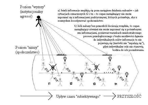 Koneksje: Synonimy i ich zastosowanie w kontekście